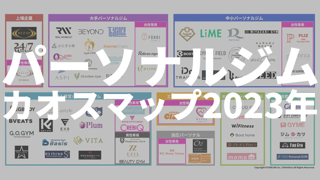 【最新】パーソナルジム業界カオスマップ2023年公開!