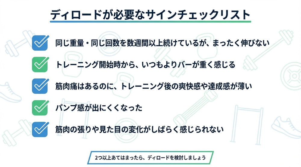 ディロードが必要なサインチェックリスト