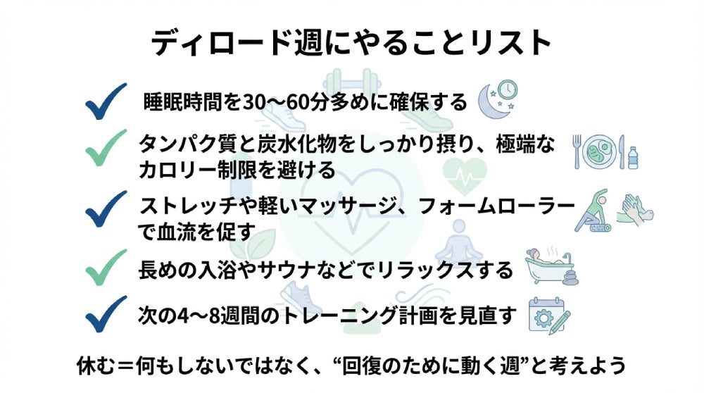 ディロード週にやることリスト