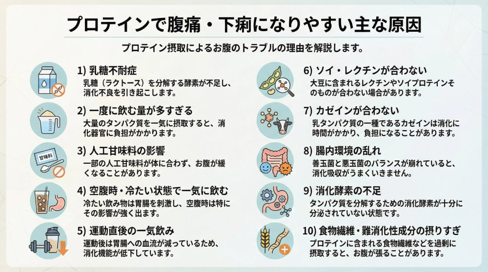 プロテインの腹痛原因まとめ