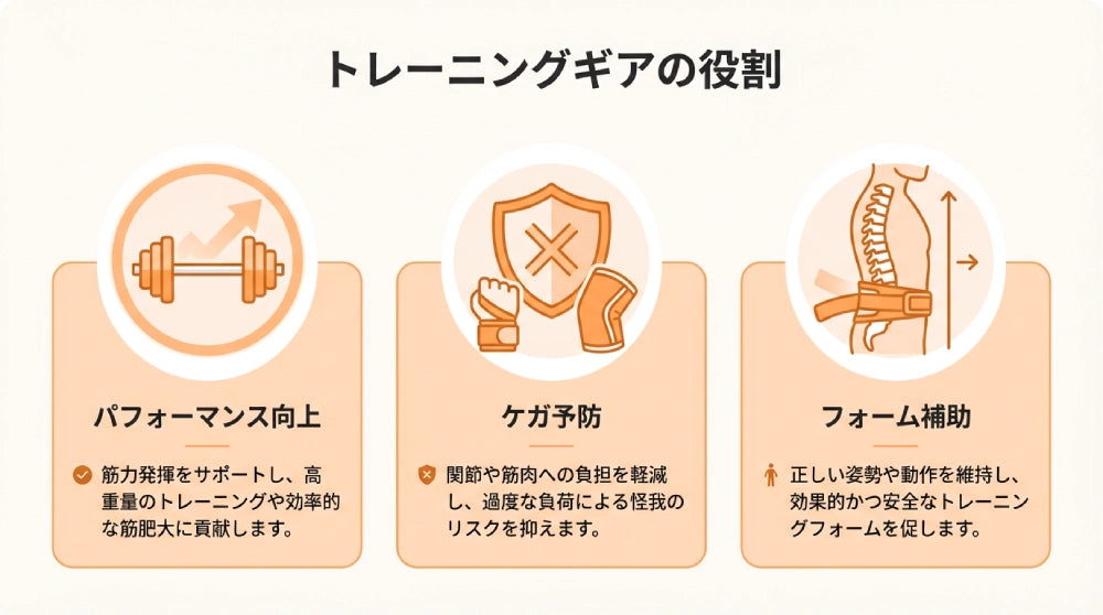 トレーニングギアとは？初心者〜中級者の失敗しない選び方とおすすめ 