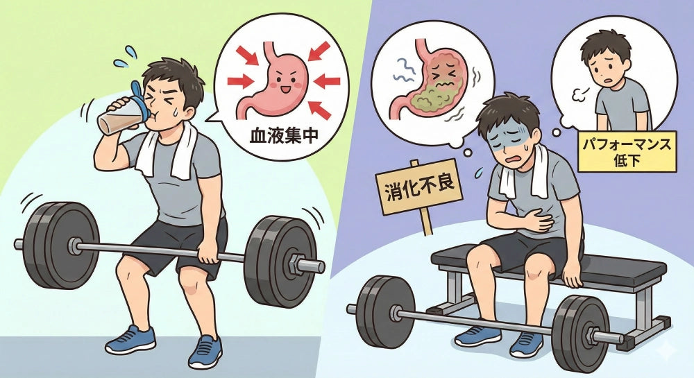 筋トレ中のプロテインで胃もたれ